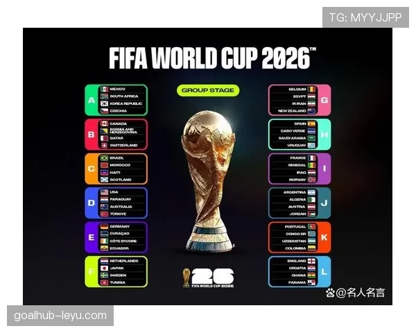 2026世界杯球队如何锁定晋级资格
